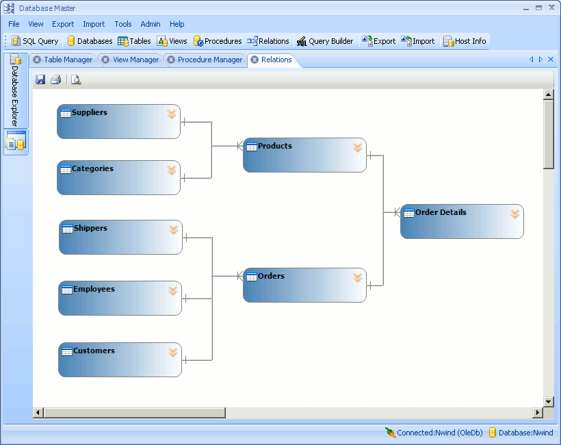 Admin mysql. База данных мастер система. Database: query Builder. DB Master of