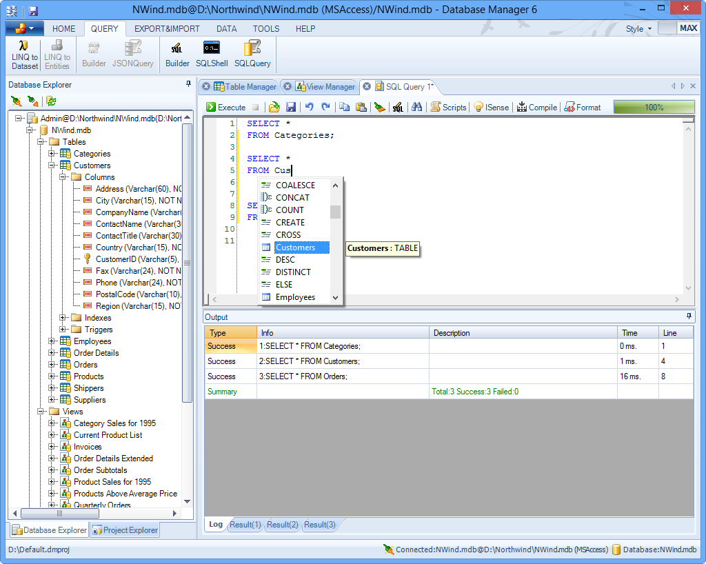 Business Intelligence and Database Management-MongoDB,NuoDB,MySQL ...